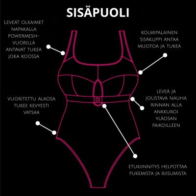 Curvy Kate Deep Dive Non Wired Swimsuit - Cobalt Blue Non-wired, dual sized swimsuit. 65-90 E/F - O/P CS028606-CBU