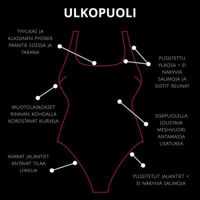 Curvy Kate Deep Dive Non Wired Swimsuit - Cobalt Blue Non-wired, dual sized swimsuit. 65-90 E/F - O/P CS028606-CBU