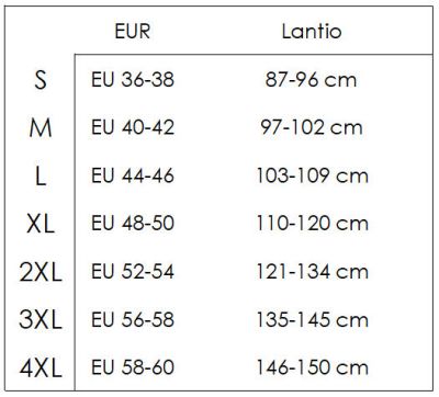 Cette Sleeky Invisible HW Thong - Angel  S/36-38 - 4XL/58-60 U510-971/Angel