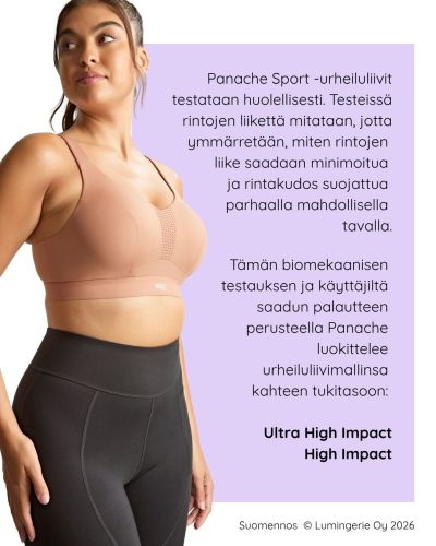 Panache Sport 9441 Activate UW Non-Padded Sports Bra - Black Underwired, non-padded sports bra with racerback option 75-105, D-O SCU-9441-BLK