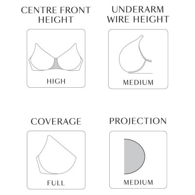 Sculptresse by Panache Dream Comfort UW Full Cup Bra - Black Underwired non-padded full cup bra. 75-105, E-O 11505-BLK